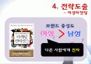 4조(모닝케어)-ppt 32페이지