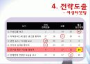 4조(모닝케어)-ppt 33페이지