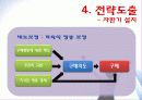 4조(모닝케어)-ppt 39페이지