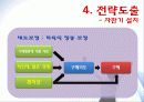 4조(모닝케어)-ppt 40페이지