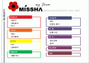 MISSHA 마케팅 분석 및 전략 swot, bcg, plc, 시장세분화 2페이지