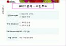 MISSHA 마케팅 분석 및 전략 swot, bcg, plc, 시장세분화 22페이지