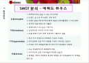MISSHA 마케팅 분석 및 전략 swot, bcg, plc, 시장세분화 23페이지