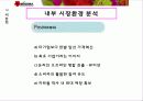 MISSHA 마케팅 분석 및 전략 swot, bcg, plc, 시장세분화 31페이지