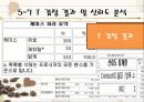 커피브랜드 시장의 성장성 및 보완점 조사 19페이지