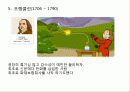전기의 모든것(전기의 역사부터 최신 기술까지) 16페이지