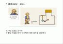 전기의 모든것(전기의 역사부터 최신 기술까지) 20페이지