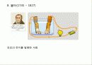전기의 모든것(전기의 역사부터 최신 기술까지) 22페이지