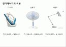 전기의 모든것(전기의 역사부터 최신 기술까지) 52페이지