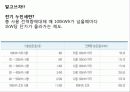 전기의 모든것(전기의 역사부터 최신 기술까지) 57페이지