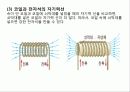 전기의 모든것(전기의 역사부터 최신 기술까지) 80페이지