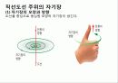 전기의 모든것(전기의 역사부터 최신 기술까지) 89페이지