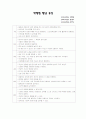 연령별 발달 특성 & 5세의 발달특성 및 양육방법 1페이지