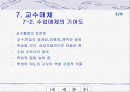 교수매체 2페이지