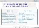 인터넷과 웹기반 교육 5페이지