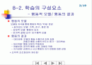 Bandura, Weiner, Keller의 이론 2페이지