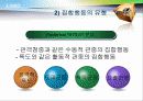 스포츠와 집합행동 6페이지