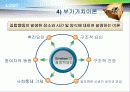 스포츠와 집합행동 12페이지