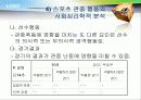 스포츠와 집합행동 22페이지