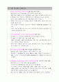 2014 경력자 이력서 및 자기소개서 실례[최신 자기소개서 및 이력서]  6페이지