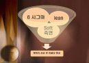 생산성, 고용, 투자, 생산관리, 생산운영관리, operations management 38페이지