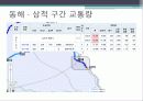 (도로설계) 동해-삼척간 도로 노선선정 및 설계 계획 22페이지