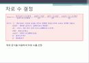 (도로설계) 동해-삼척간 도로 노선선정 및 설계 계획 24페이지