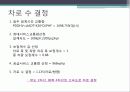 (도로설계) 동해-삼척간 도로 노선선정 및 설계 계획 26페이지