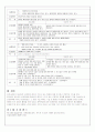 Case_Study_척추협착증 13페이지