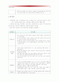 [2015교육공학] 교육공학에 대한 교육공학자들의 정의 참고- 자기 자신 나름대로의 교육공학에 대한 정의를 내리고 교육공학의 다섯가지 주요 영역 설명, 각각의 영역이 유아교육현장에서 어떻게 적용 17페이지