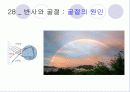 빛 69페이지