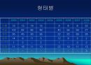 가스사고사례 5페이지