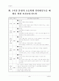 (보건교육C형)초/중/고등학생의 인터넷중독증에 대한 보건교육 - 그린의 PRECEDE-PROCEDE 모형을 적용한 초등학생의 보건교육과 1시간 분량의 보건교육지도안 6페이지