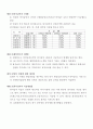 주주총회 회의록 실례(회사규정 변경 및 기타사안논의) 4페이지