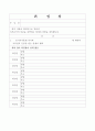 주주총회 회의록 실례(회사규정 변경 및 기타사안논의) 9페이지