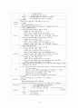 [성인간호학] Pneumonia 15페이지