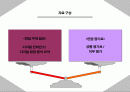 ★★ LG그룹 (전자_디스플레이_U+) 신입사원 면접주제면접평가표합격Tip 2페이지