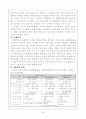 상하수도의 기본 계획에 따른 정수처리장 설계 25페이지