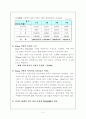 환경공학설계프로젝트 정수장 설계 4페이지