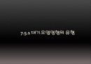 [지구와 환경] 대기오염의 영향에 대해 분석  3페이지