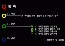 커피전문점의 특징, 성장배경, 사례, 발전방향 2페이지