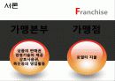 커피전문점의 특징, 성장배경, 사례, 발전방향 4페이지