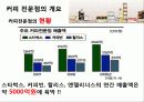 커피전문점의 특징, 성장배경, 사례, 발전방향 22페이지