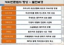 커피전문점의 특징, 성장배경, 사례, 발전방향 25페이지