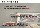 커피전문점의 특징, 성장배경, 사례, 발전방향 27페이지