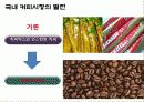 커피전문점의 특징, 성장배경, 사례, 발전방향 29페이지
