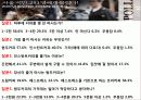 커피전문점의 특징, 성장배경, 사례, 발전방향 31페이지