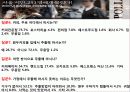 커피전문점의 특징, 성장배경, 사례, 발전방향 32페이지