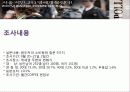 커피전문점의 특징, 성장배경, 사례, 발전방향 34페이지