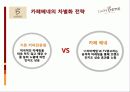 커피전문점의 특징, 성장배경, 사례, 발전방향 88페이지